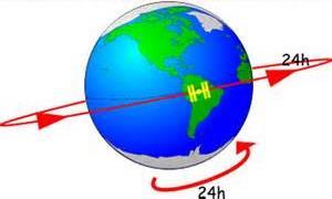 Example A geostationary satellite has an orbital time of 24h.