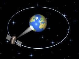 Example A satellite wishes to orbit Earth at a height of 100km above the surface of the earth.