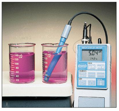 Controlling ph: uffer solutions HCl to both solutions uffered solution ph
