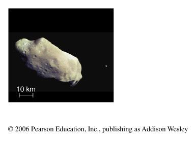 Asteroids with Moons Some large asteroids have their own moon. Asteroid Ida has a tiny moon named Dactyl.