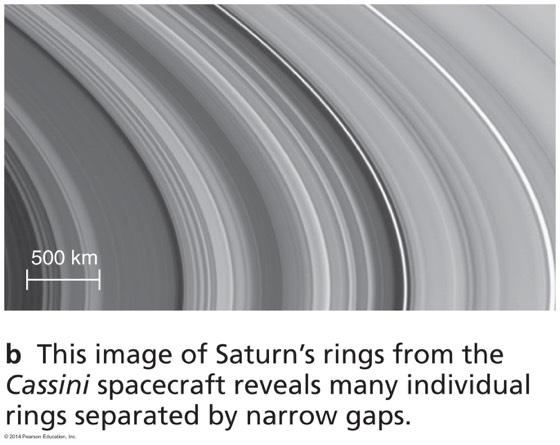 Spacecraft View of Ring Gaps