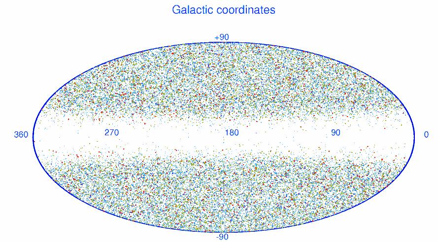7 Reference frames in the next decade By 2015-2020, two extragalactic celestial