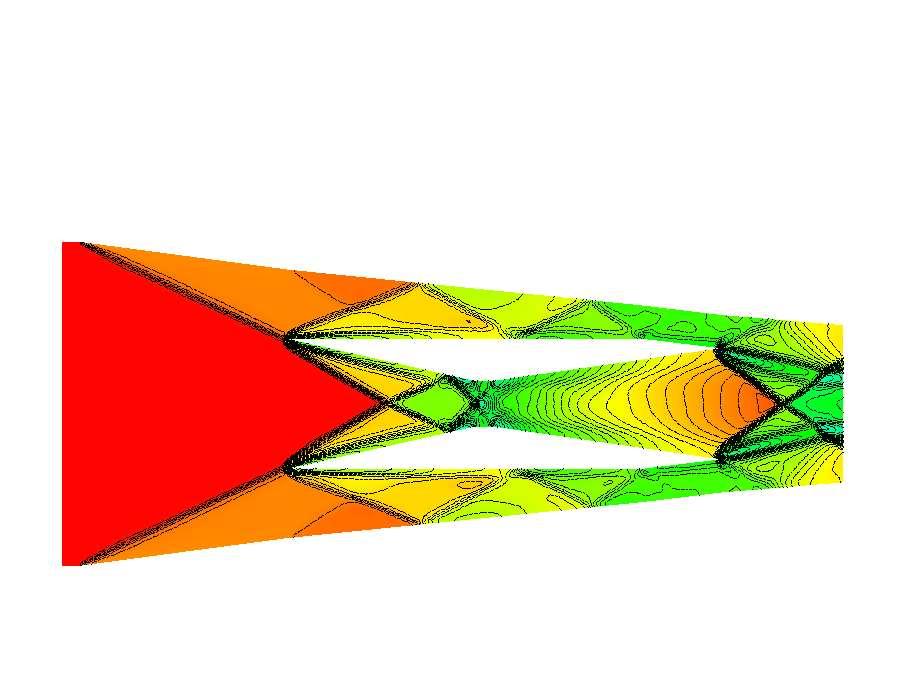 Figure 2: Scramjet inlet: M = 3, characteristic TVD limiter, 33,859 triangular elements.