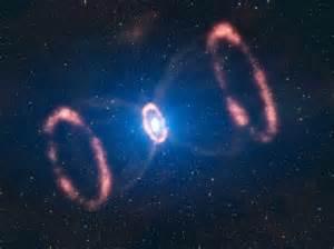 BUT...Supernovae at redshifts between 0.