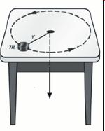 77777 77777 6. An object m, on the end of a string, moves in a circle on a horizontal frictionless table as shown in the figure.