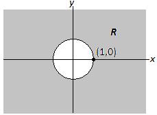 Example 37.4: Evaluate R ( + x + y ) da, where R is the region in the xy-plane outside the circle of radius centered at the origin. Solution: Below is a sketch of the region of integration R.