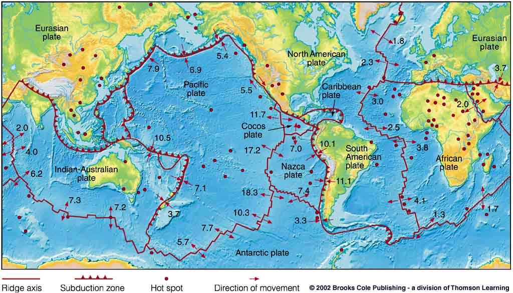 Plate Tectonic Theory https://www.youtube.com/watch?