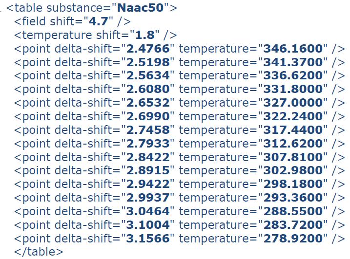 and one for the temperature shift. The values have to be identical with the values defined for the particular solvent in edlock. Figure 5.