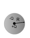 9. A total charge is distributed uniformly throughout a spherical volume of radius R. Let r denote the distance of a point inside the sphere to the center of the sphere. a. Use Gauss's law to derive an expression for the magnitude of the electric field at a point: i.