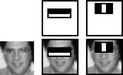 Face detectors via AdaBoost [Viola & Jones, 2001] Face detector architecture by Viola & Jones (2001): major achievement in computer vision; detector actually usable in real-time.