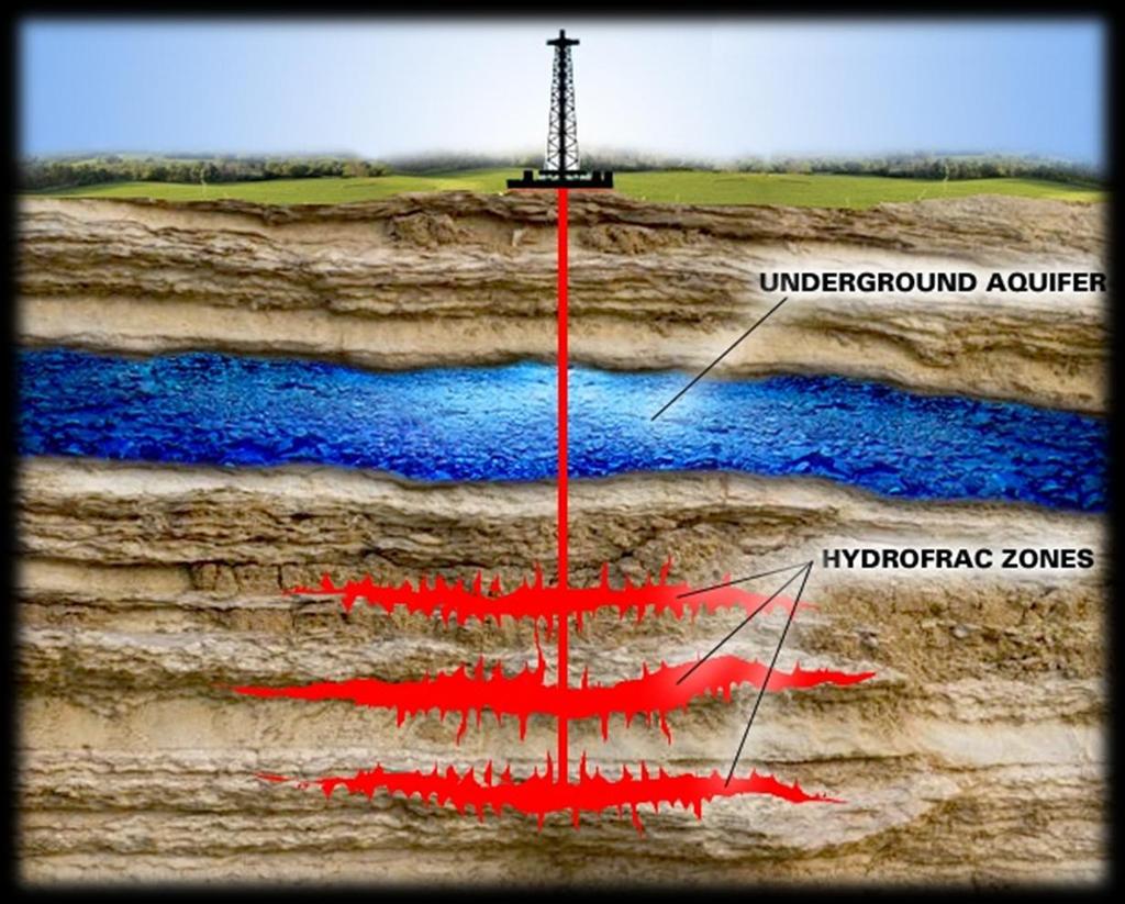 Unconventional hydrocarbon resources Seal Pay zone Shales organic rich argillaceous