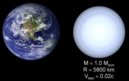White Dwarfs Sirius and its white dwarf companion Serius B Comparison of a White Dwarf Star and the Earth. Initially the white dwarf is very hot and cools down slowly (in billion year time scale).