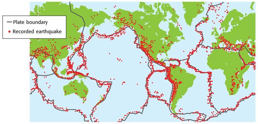 II. Where do Earthquakes Occur? A. Most earthquakes take place near the edges of tectonic plates. B. Tectonic plates move in different directions and at different speeds.