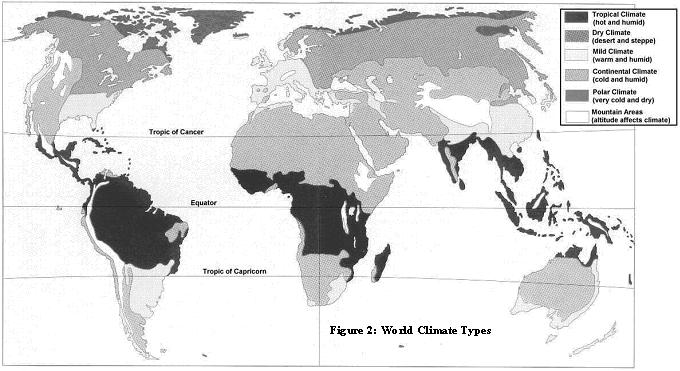 Köppen System of Climate Classification The Köppen system of climatic classification employs five principal climate groups.