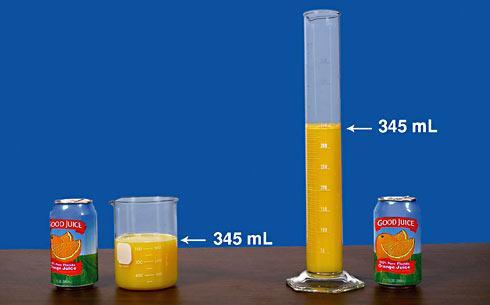 Figure 2 Although their shapes are different, the beaker and the graduated cylinder each contain 345 ml of juice. What are a liquid s particles able to do that a solid s particles cannot?
