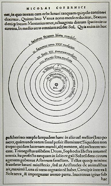 The Copernican Hypothesis Proposed Sun-centered model (published 1543) Simpler way to