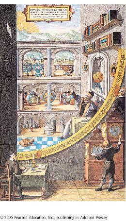 Tycho Brahe Brahe compiled the most accurate (one arcminute) naked eye