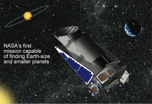 CoRoT vs Kepler & Plato Launched on the 6th of March 2009, Kepler is the first Nasa