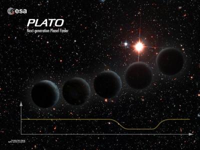 Plato is one of the 6 M-class missions proposed for the Cosmic Vision 2015-2025 ESA