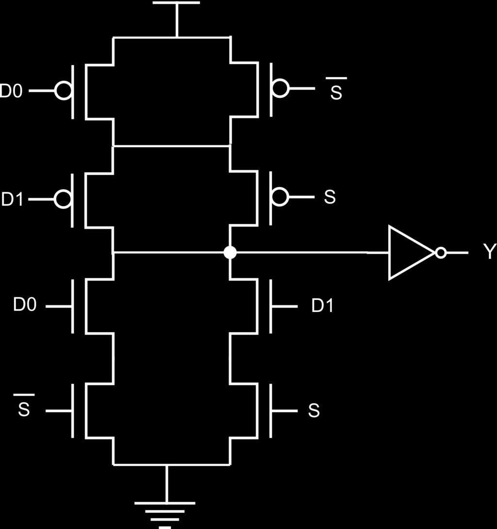 Example, Continued Now, design the circuit with one compound gate and one inverter.