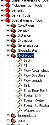 9. Find the hydrology toolbox under