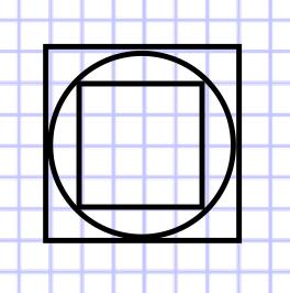 Archimedes (287 BC 212 BC) wrote about using a method of approximating the area of a circle with polygons.