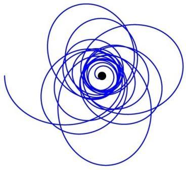 3. gravitational waves involving NSCs ii- mergers of