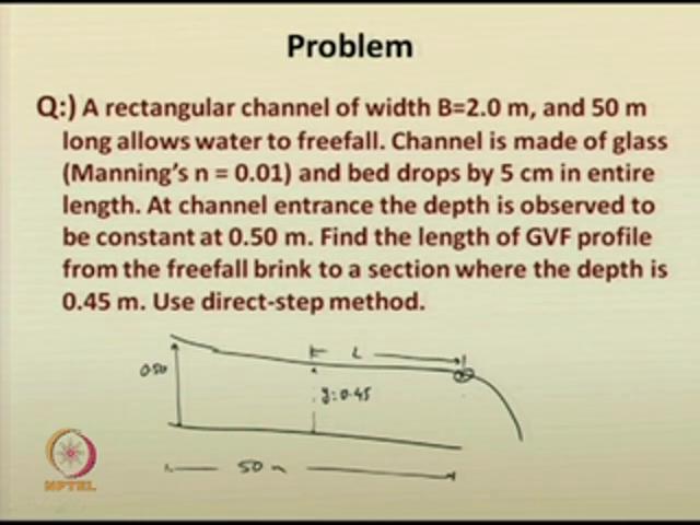 (Refer Slide Time: 44:04) So, please note this particular problem. A rectangular channel of width B is equal to 2 meter, and 50 meter long allows water to freefall.