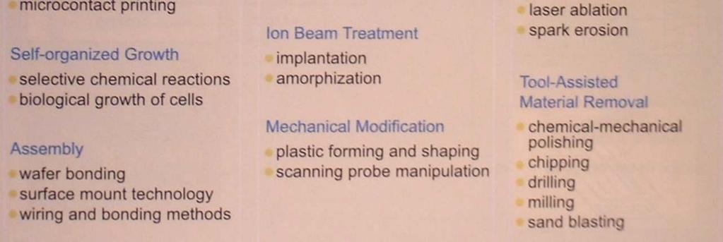 Subtractive Methods material removal by chemical and physical etching, mechanical milling, radiation assisted ablation.