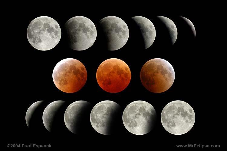 25 Lunar Eclipse http://www.