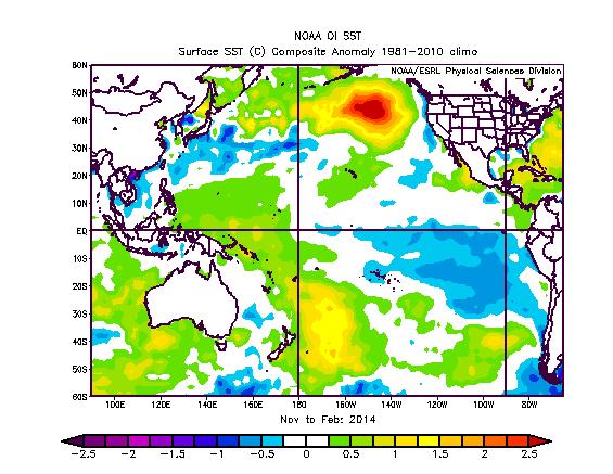 SST Anomalies for last winter: