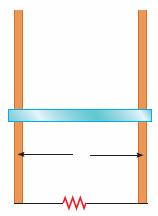 Problems:. Gravity as applied force to induce emf: A metallic rod of mass m slides vertically downward along two rails separated by a distance l connected by a resistor R.