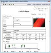 Select Analysis Conditions/ Enter Sample Name The [Measurement Preparation] window displays the current sample image.