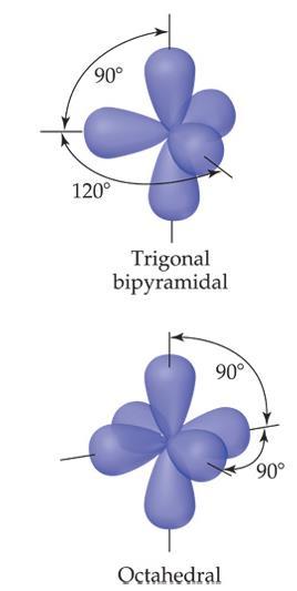Hybrid Orbitals This leads to five degenerate sp