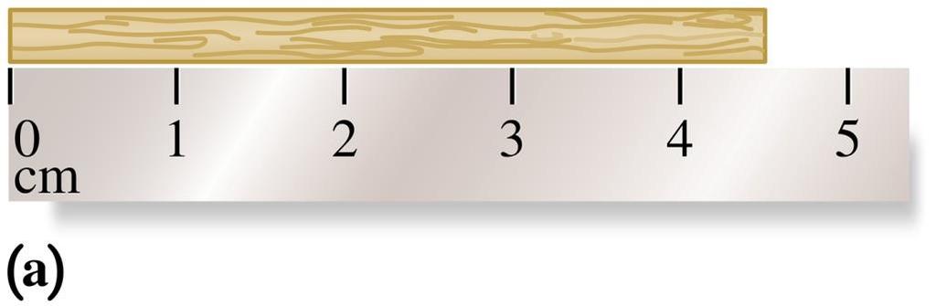 2.2 Measured Numbers and Significant Figures Length is measured by observing the marked lines at the end of a ruler.