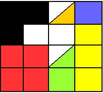 Let s investigate with an image Take a rectangle and divide it into three equal parts and shade, to get Now to convert to twelfths, we divide the same rectangle (the whole) into equal parts.