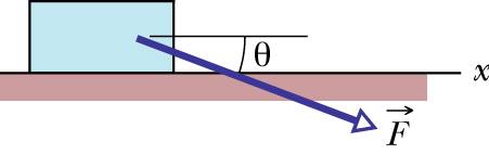 Question 4 In the figure below, if the box is stationary and the angle θ of force F is increased, do the following quantities increase, decrease, or remain the same: (a) F x ; (b) f s ; (c) N;