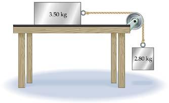 Problem 9 A 3.50 kg block on a smooth tabletop is attached by a string to a hanging block of mass 2.8 kg, as shown in the figure below. The blocks are released from rest and allowed to move freely.