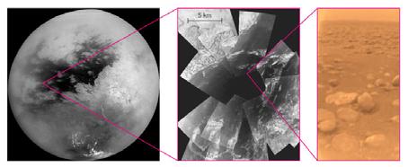 Titan s Surface Medium Moons of Saturn Huygens probe provided first look