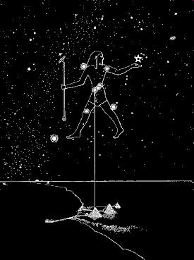 Orion (Greek) or Osiris (Egypt) looks like a man with 3 stars in line forming a belt.