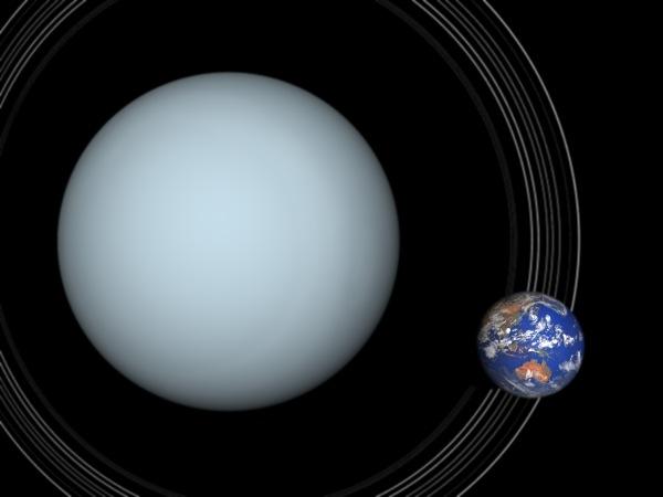 Equatorial diameter of 51,800 kilometers about 4 Earth diameters Mass is about 14.5 Earth masses Uranus: Basic Facts Density =1.3 g/cm 3 Orbital period is 84.