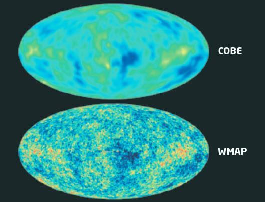 COBE and WMAP (Page 373) The COBE (Cosmic Background