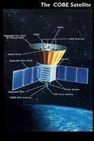 two NASA satellites that were designed to measure background