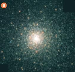 Way, proving the Sun is nowhere near its centre. Open clusters are collections of 50 to 1000 stars that appear along the main band of the Milky Way.