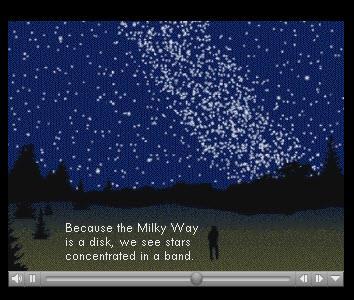Reviewing The Milky Way and