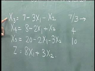 We write X 3 is equal to 7 minus 3X 1 minus X 2 ; X 4 is equal to 8 minus 2X 1 plus X 2 ; and X 5 is equal to 20 minus 2X 1 minus 3X 2 ; Z, which is the objective function, is 8X 1 plus 3X 2.