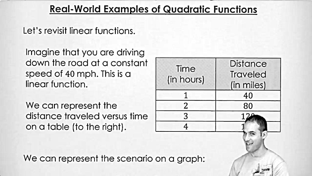 Section 5: Quadratic Equations and Functions Part 1 Topic 1: Real-World Examples of Quadratic Functions... 121 Topic 2: Factoring Quadratic Expressions.