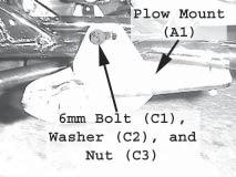 Figure 3 Remove Bolts in SkidPlate 4. With the Plow Mount (A1) flush against the skidplate, slide the mount as far back to the rear of the ATV as the bolts will allow.