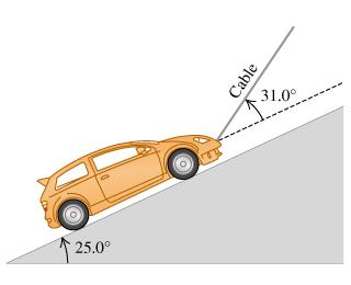 kg A 1170 car is held in place by a light cable on a very smooth (frictionless) ramp, as shown in the figure. The cable makes an angle of 31.