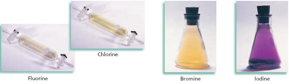 Fluorine and chlorine are gases at room temperature